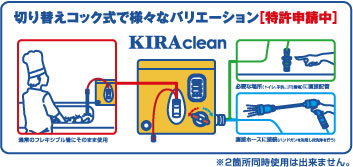 �I�]���������@�@�L�������@�����Z�p�̐؂�ւ��R�b�N