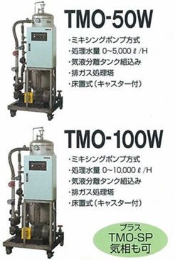 �I�]�����ɂ�鏜�ہE�E�L���u