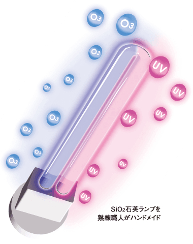 SiO2石英ランプを熟練職人がハンドメイド