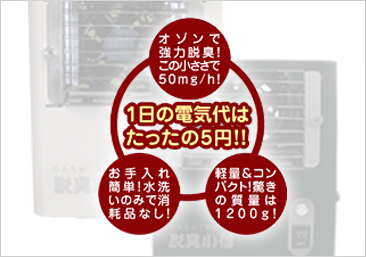 1���̓d�C��͂�������5�~!!