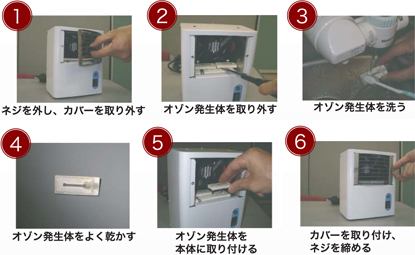 メンテナンス 順番