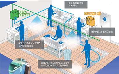 �G�������@�g�p�}