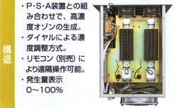 �l�b�c�N���A�@�\��