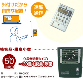 �O�t�������玩�R�Ȕz�u�I