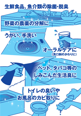 ���N�H�i�A����ނ̏��ہE�E�L